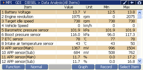 2000 RPM preview
